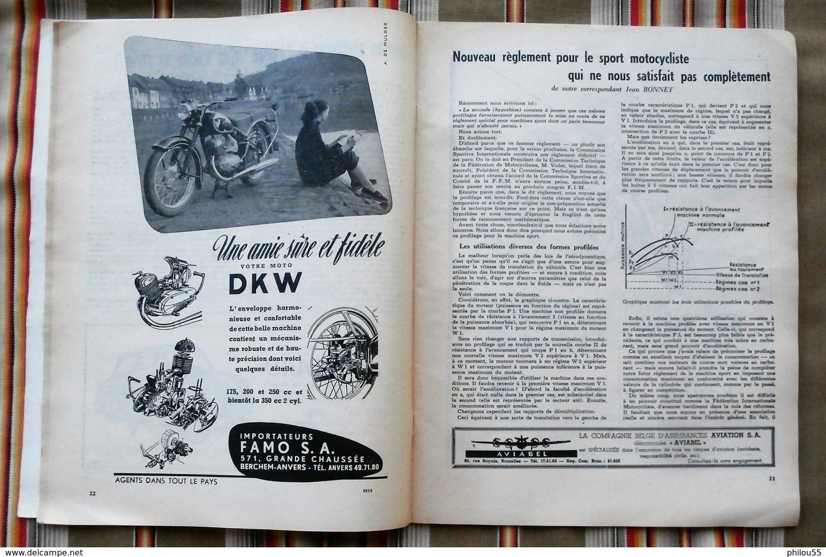 Revue MOTOR  n° 3 1955 Royal Motor Union LIEGE PUB