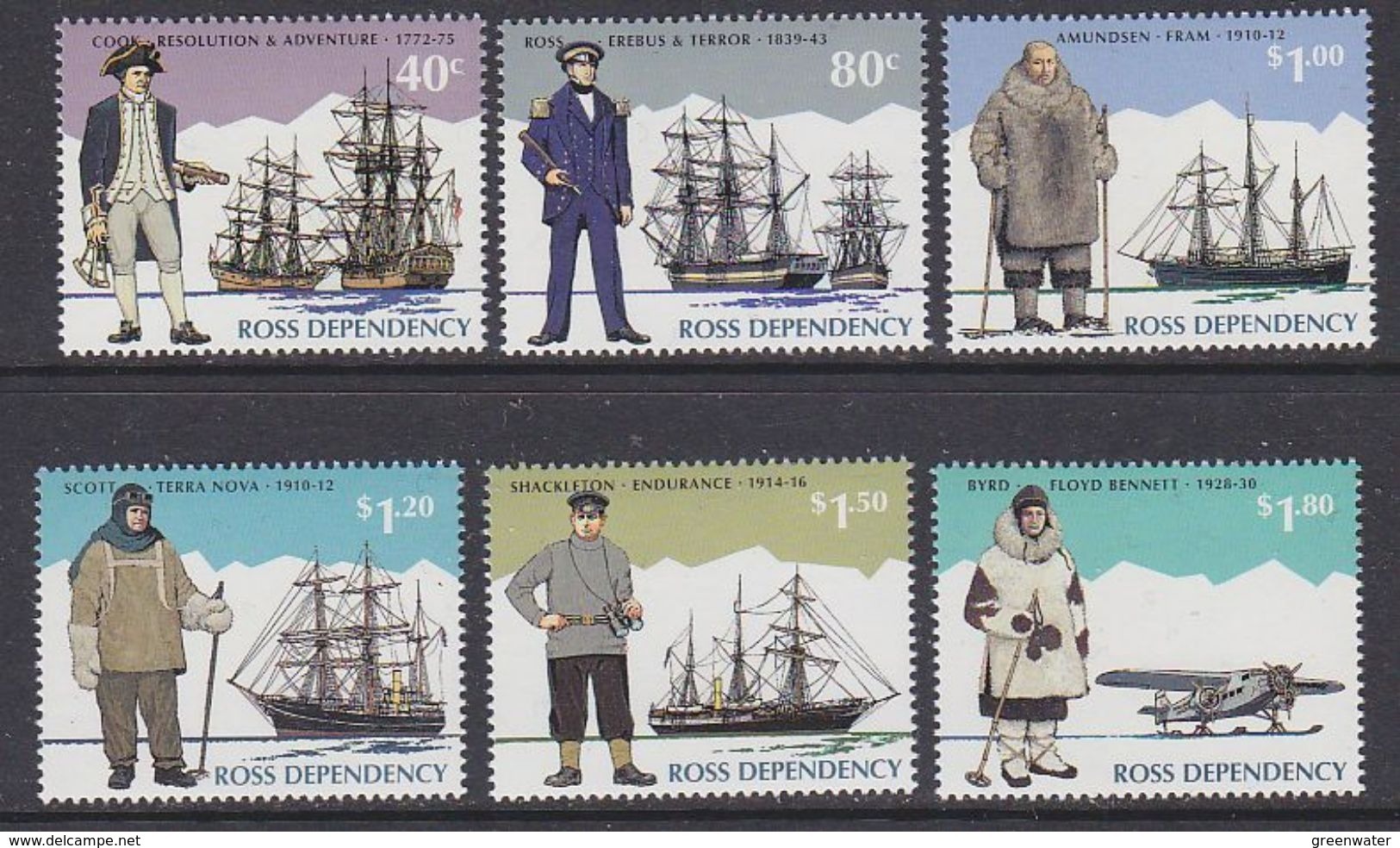 Ross Dependency 1995 Antarctic Explorers 6v ** Mnh (39803) - Ongebruikt