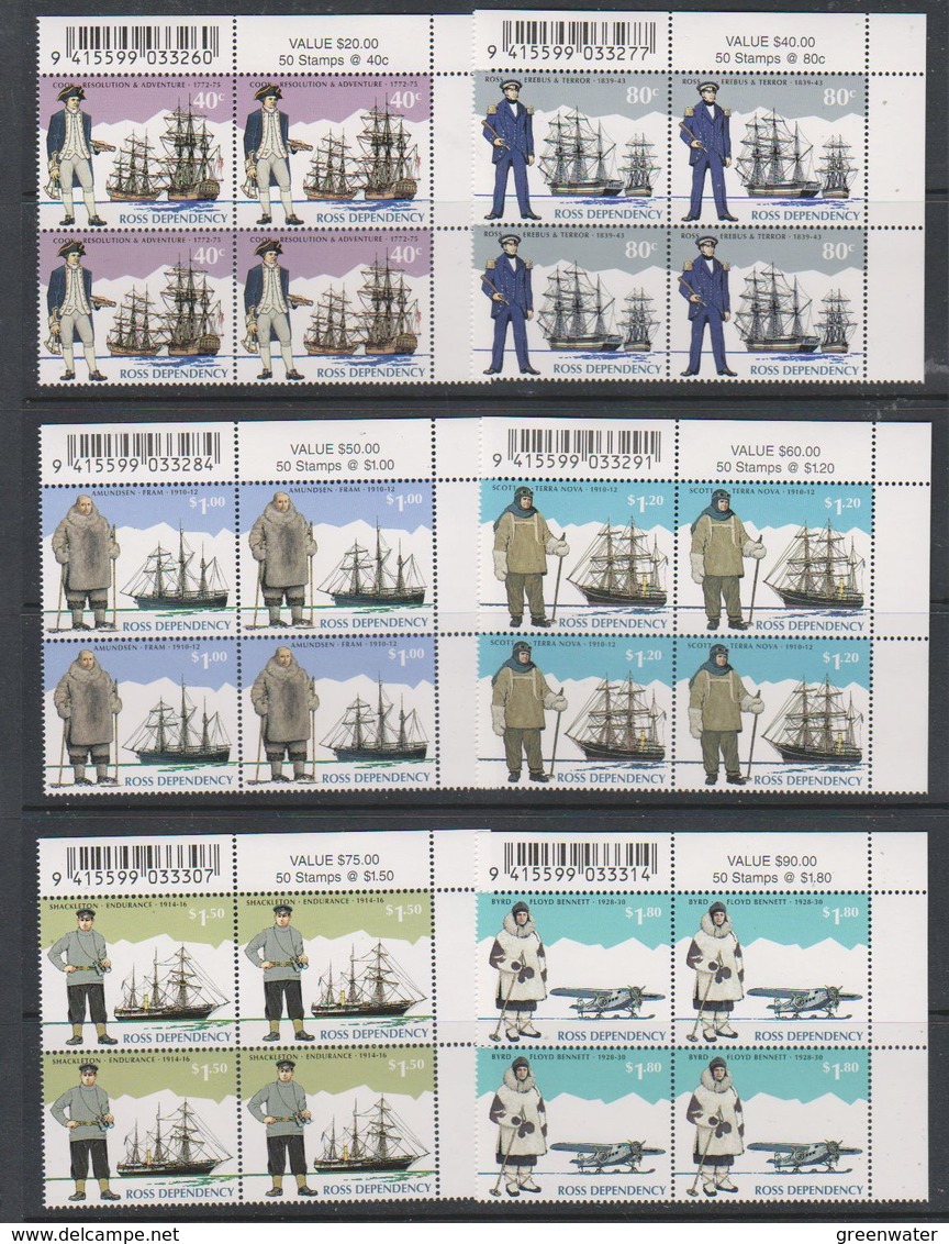 Ross Dependency 1995 Antarctic Explorers 6v Bl Of 4 (corners) ** Mnh (39803A) - Ongebruikt