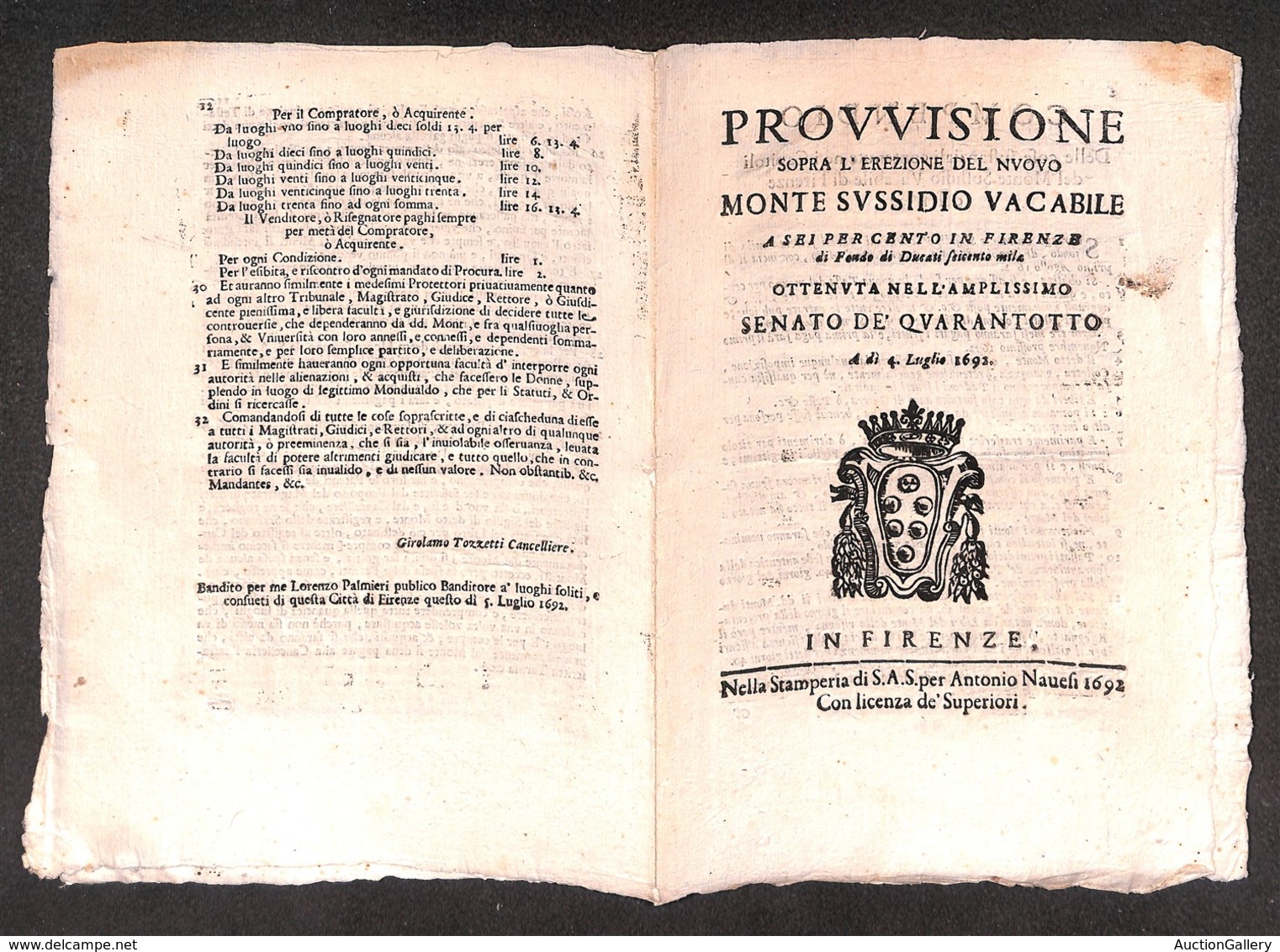 25052 VARIE - VARIE - 1692 – Provvisione Sopra L'erezione Del Nuovo Monte Sussidio Vacabile – Opuscolo Di 12 Facciate Sl - Sonstige & Ohne Zuordnung