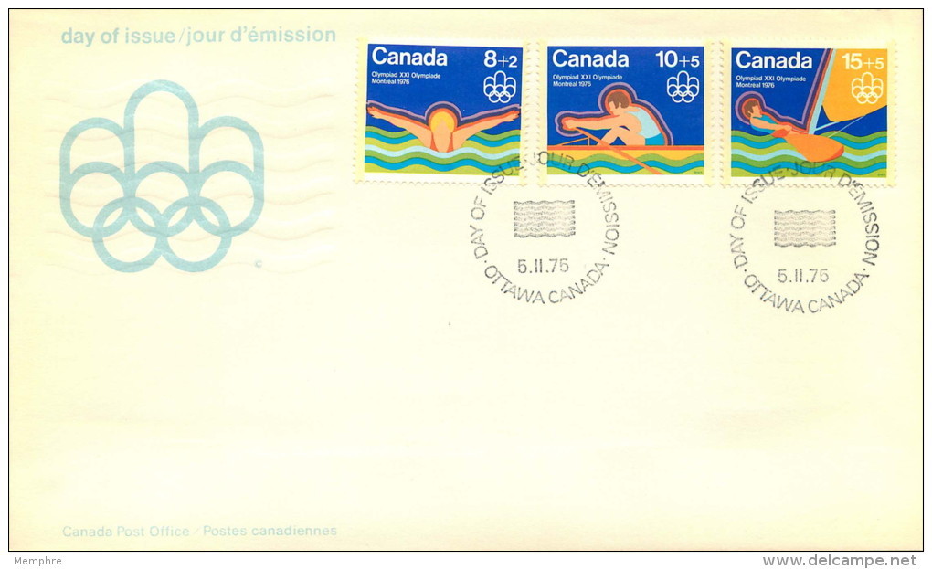 1975  Montreal Olympic Games  Water Sports  Swimming, Rowing, Sailing  Sc B4-6  On Single FDC - 1971-1980