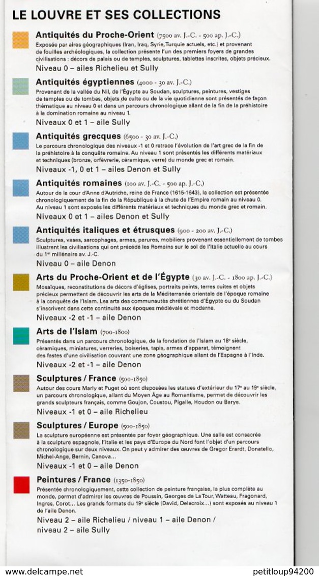 PLAN MUSEE DU LOUVRE *Informations Pratiques *Le Louvre Et Ses Collections *A Découvrir... - Topographische Karten