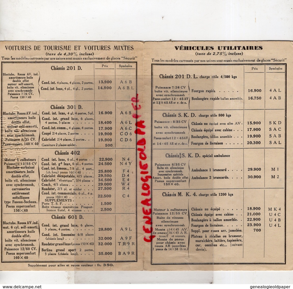 63- CLERMONT FERRAND- TARIF 1936- VOITURES PEUGEOT - CACHET GRAVE A FROID CHALAS FRERES 20 RUE GONOD - Automobil