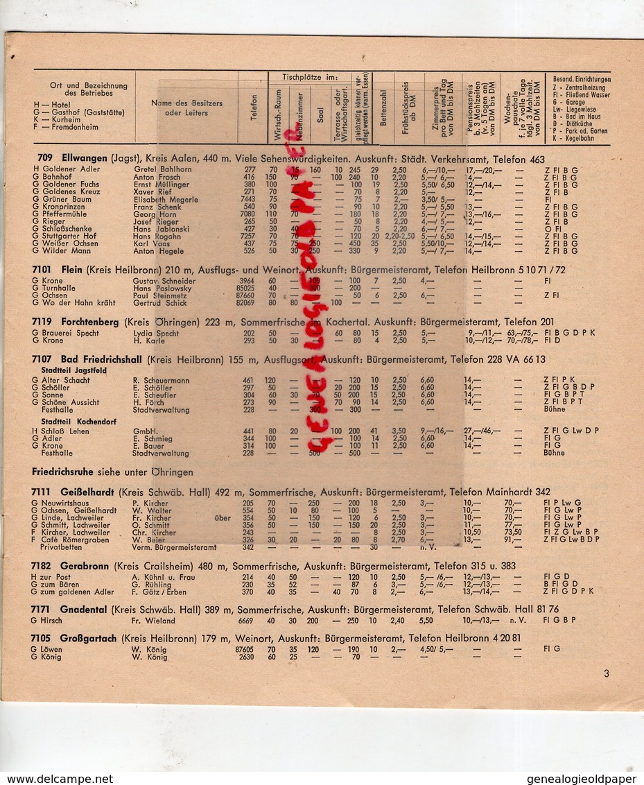 ALLEMAGNE - REISELAND WURTTEMBERG- NECKAR-HEIDELBERG-WURZBURG-NURNBERG-HEILBRONN-ETERBACH-1965 ANSBACH- - Dépliants Touristiques