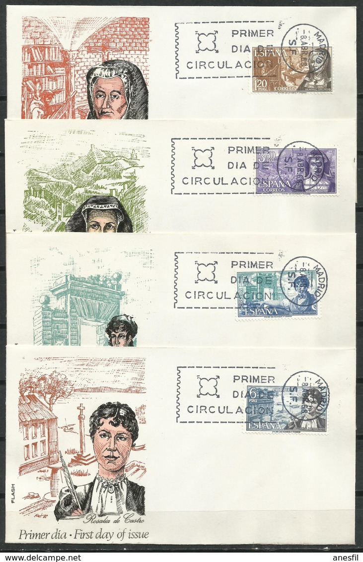 España. SPD. 1968. Personajes Españoles. Mujeres. - FDC