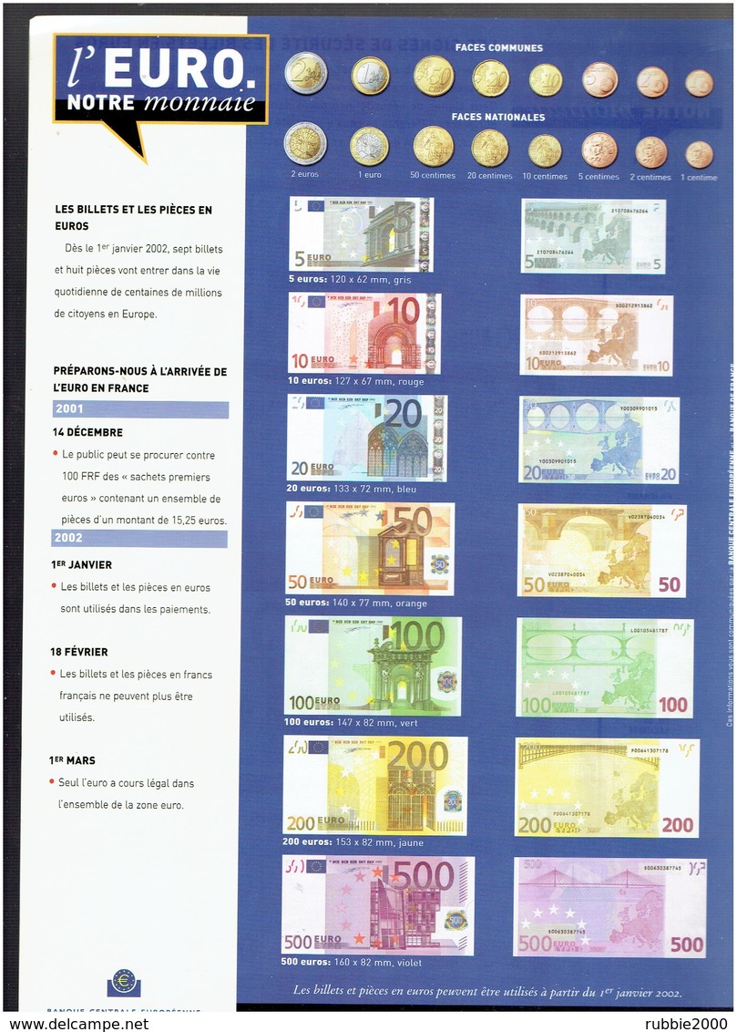 FICHE PRESENTATION DE L EURO PAR LA BANQUE CENTRALE EUROPEENNE PIECE BILLET SECURITE - Other & Unclassified