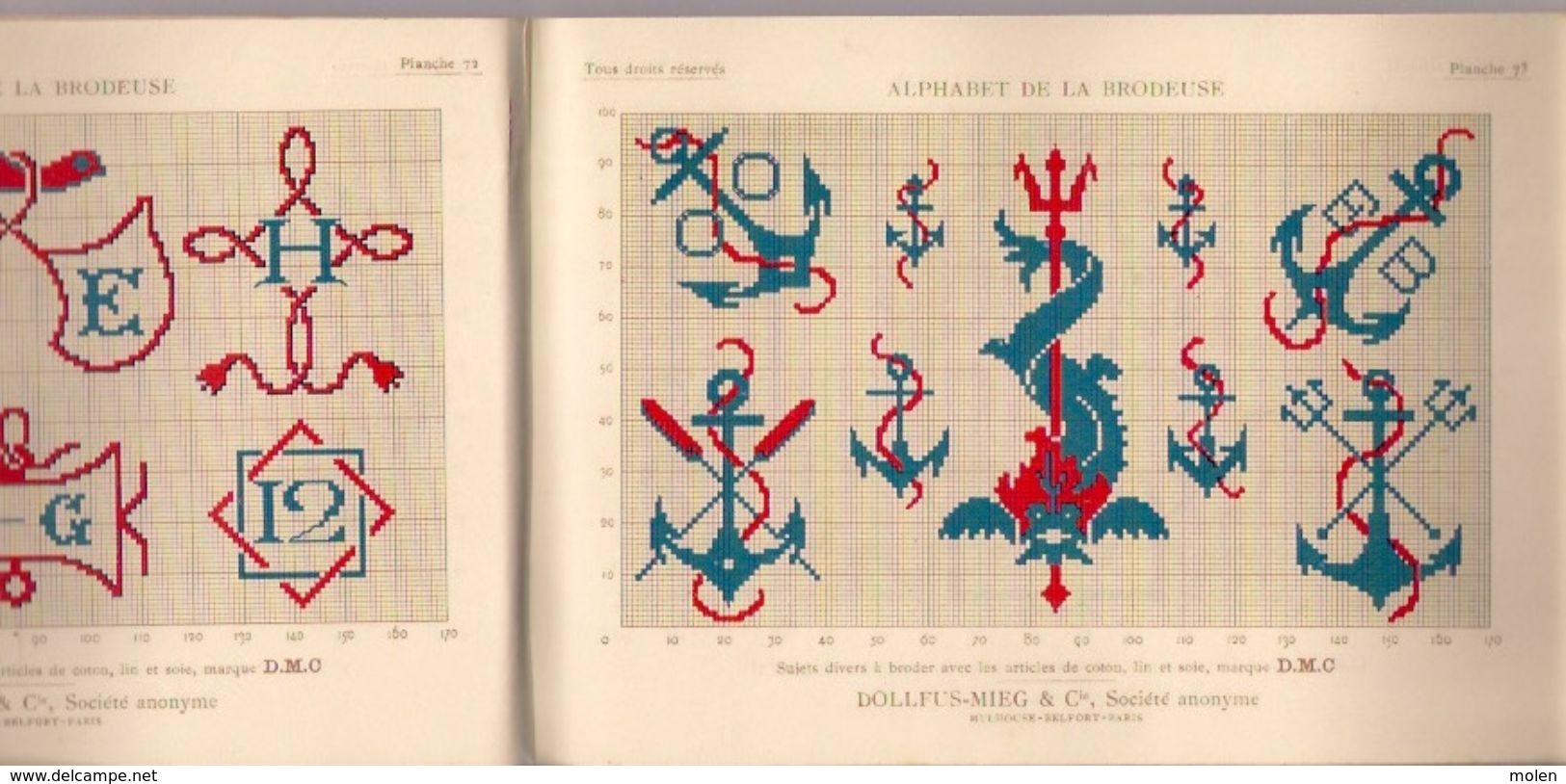 ALPHABET de la BRODEUSE Lettres Chiffres DMC ca1900 BRODERIE D.M.C. POINT DE CROIX CROSS STITCH Borduurwerk Z350