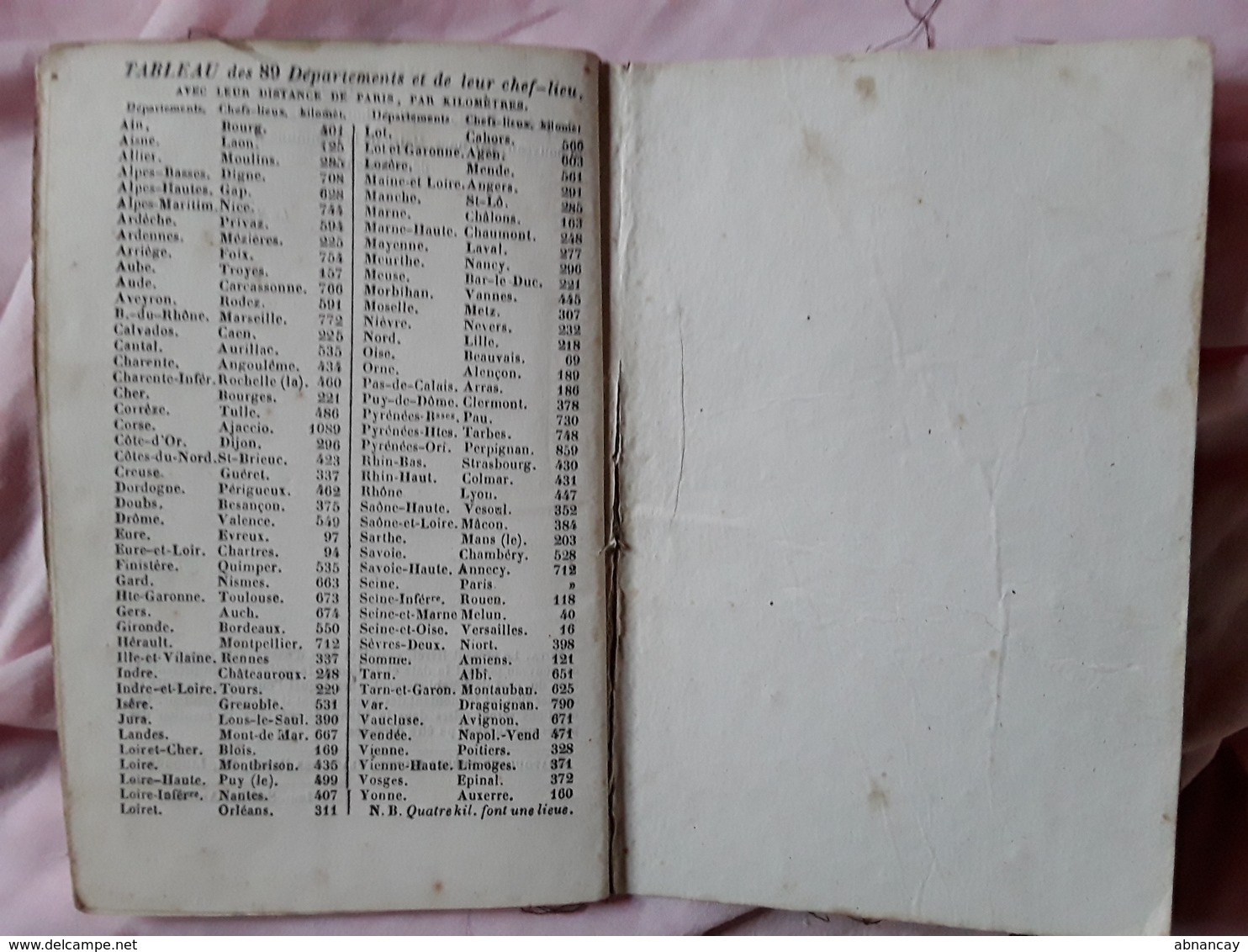 Livret D Ouvrier 1866  De Mme Marie Jallot Née à Banize Et Demeurant à Chavanat ( Creuse) - Non Classés