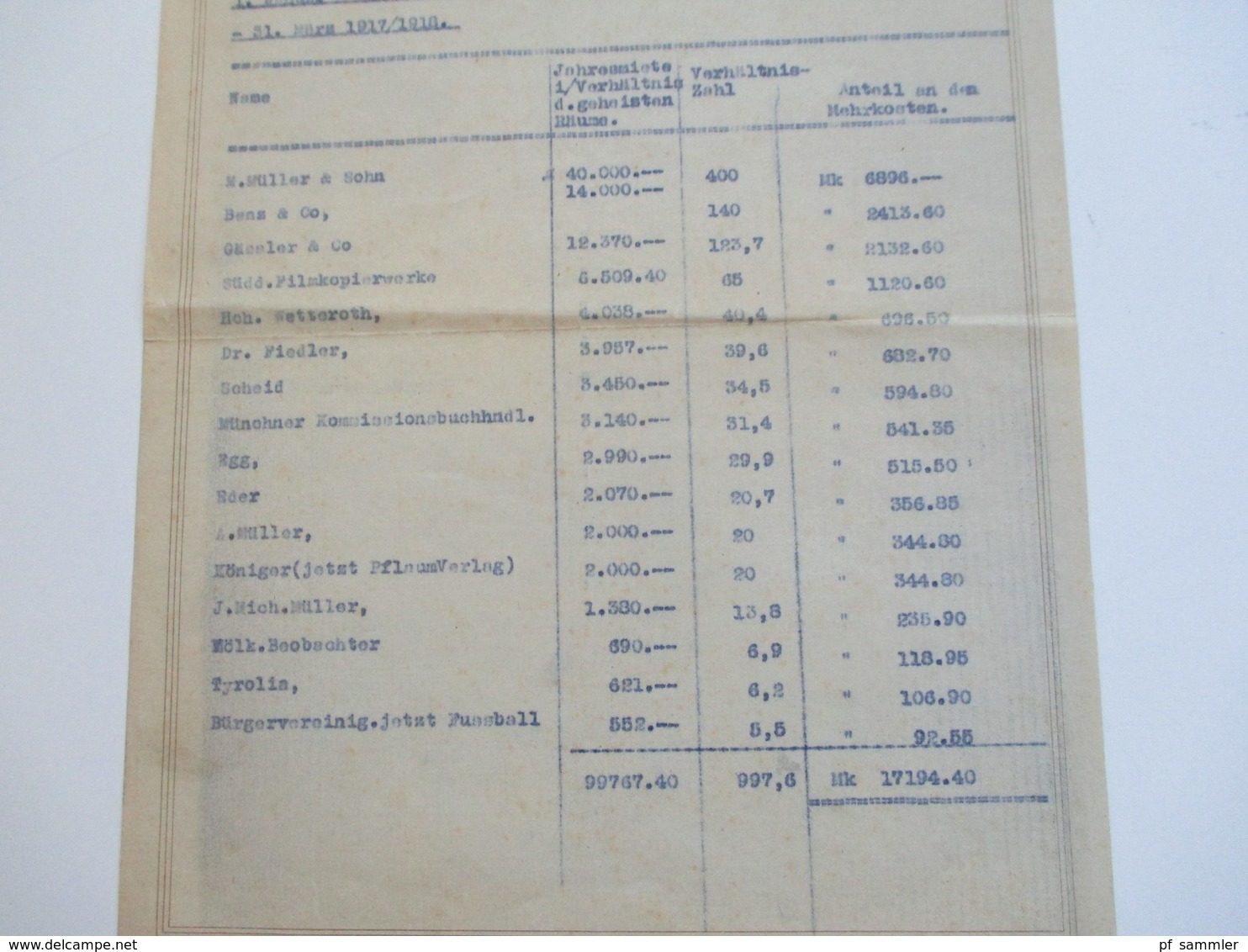 Dokument 1917 / 18 und 1921 Münchner Buchgewerbehaus M. Müller & Sohn Auflistung über Heizungsmehrkosten