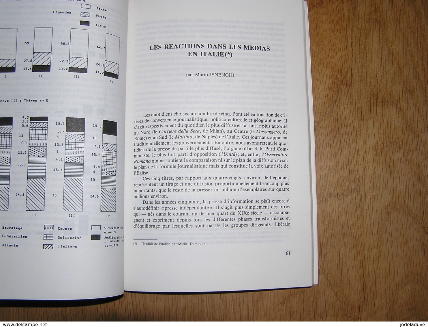 8 AOÛT 1956 MARCINELLE Régionalisme Charleroi Bois du Cazier Catastrophe Charbonnage Mines Mineurs Italiens Charbon