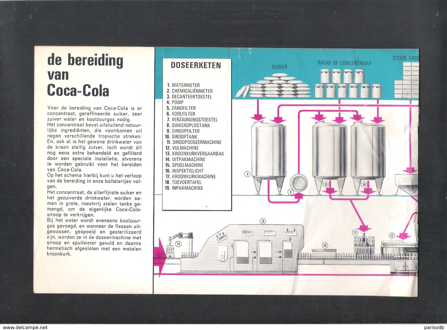 COCA - COLA - RECLAME FOLDER "GEZINSFLES"  1961  (0D 391) - Affiches Publicitaires