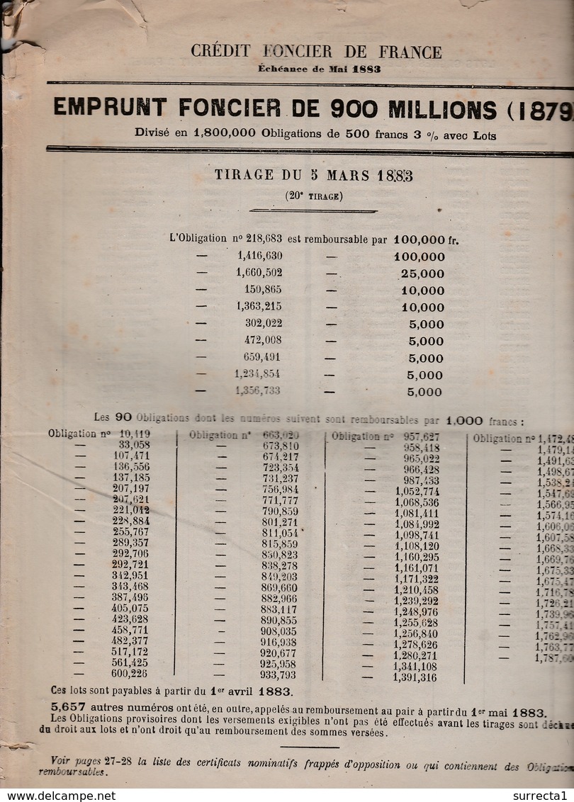 Emprunt Foncier 900 Millions / Tirage Mars 1883 / 28 Pages / Obligations De 500 Francs - Altri & Non Classificati