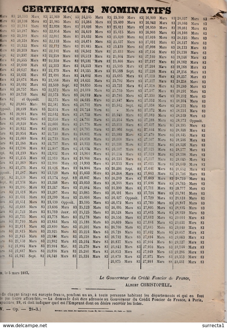 Emprunt Foncier 900 Millions / Tirage Mars 1883 / 28 Pages / Obligations De 500 Francs - Altri & Non Classificati