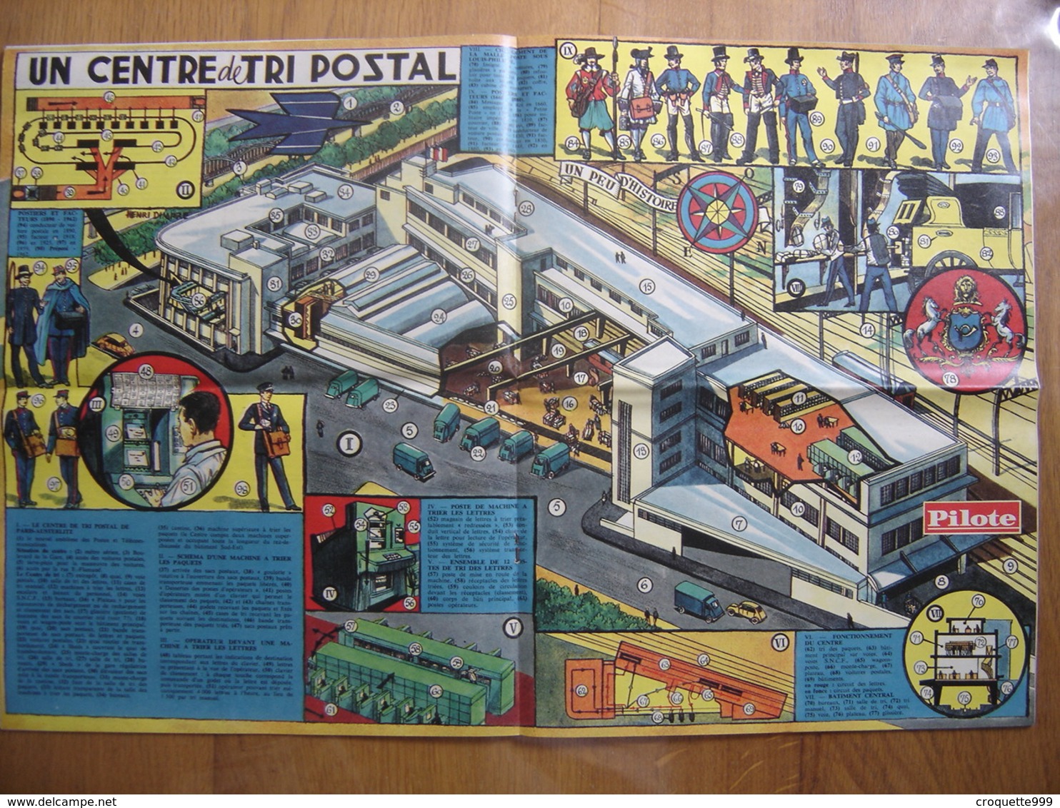 1962 PILOTE 118 Pilotorama Un Centre De Tri Postal BANDE DESSINEE BD - Pilote