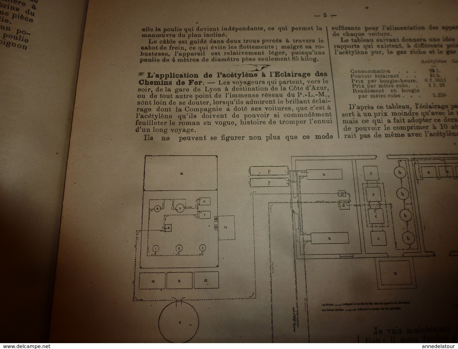 1903 LES INVENTIONS ILLUSTRÉES:Cuirassé SUFFREN;Volière-aquarium;Sécu-ascenseur;Photo-calcographie;Tirelire secrète;etc