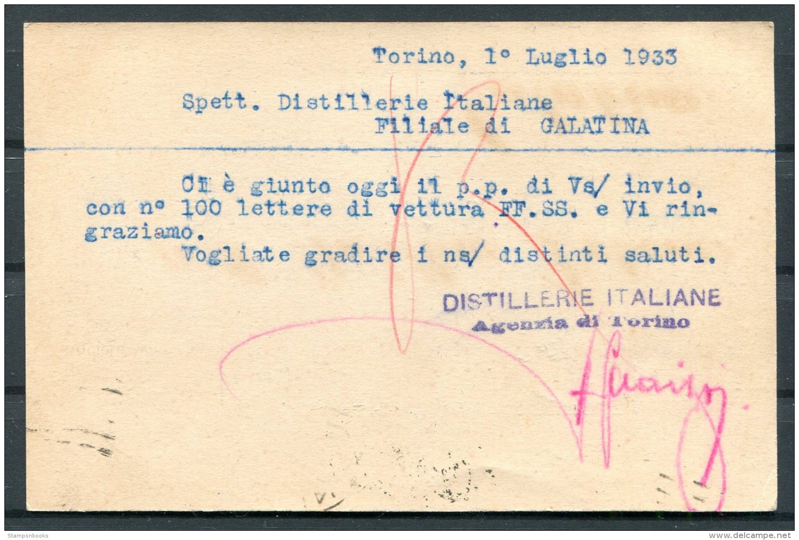 1933 Italy 'Distillerie Italiane' Milano, Torino, Galatina Lecce Postcard - Marcophilia