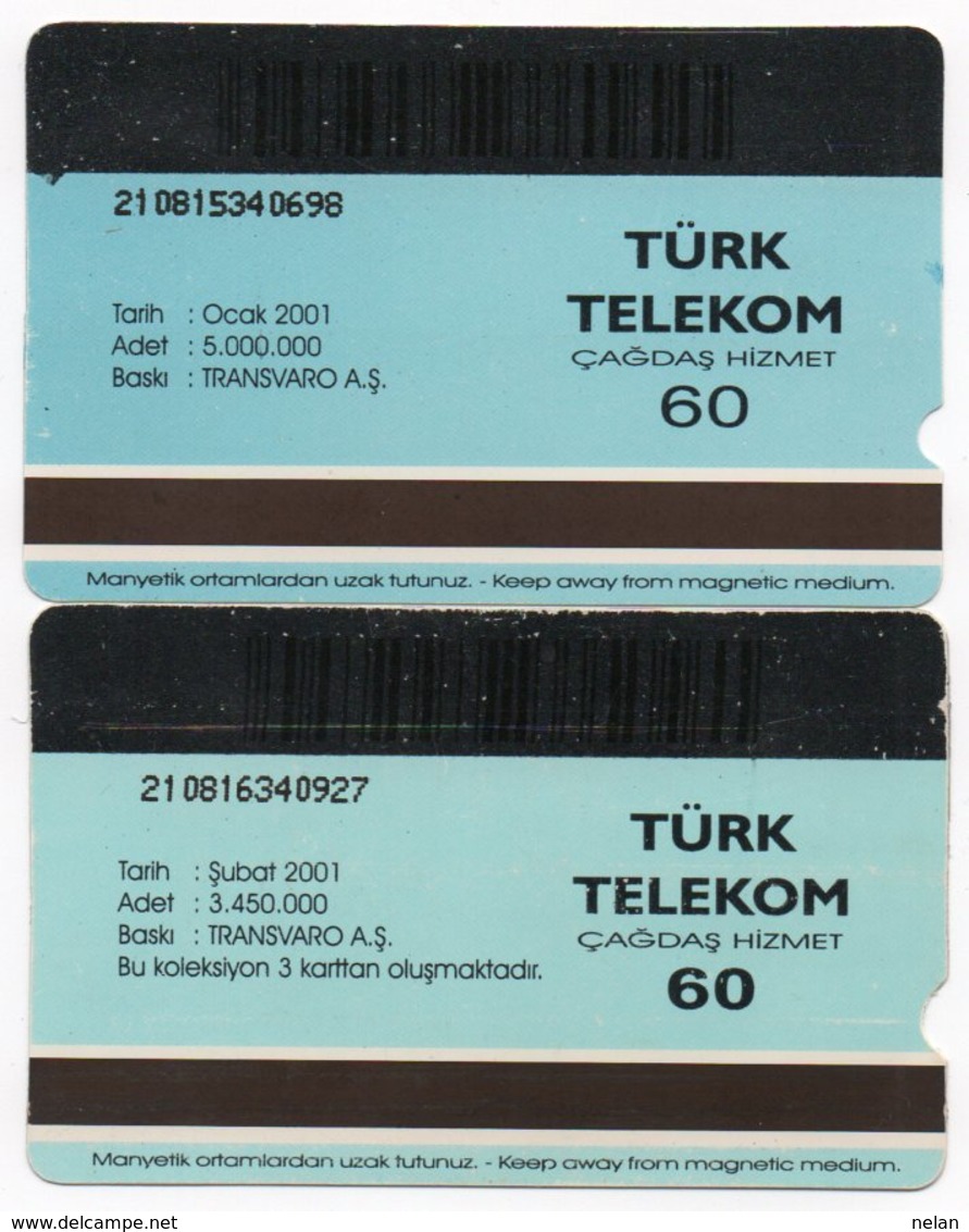 PHONE CARD-TURCHIA - Turchia