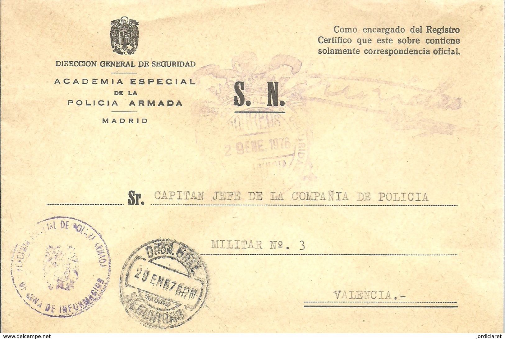 ACADEMIA ESPECIAL POLICIA ARMADA 1976 - Franquicia Militar