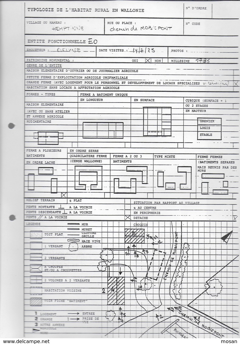 Région wallonne. Urbanisme. Condroz Occidental. Hemptinne Commune de Hamois. Typologie de l'habitat. Wallonie.