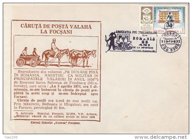 PHILATELISTS ASSOCIATION ANNIVERSARY, WALLACHIAN POSTAL WAGON, SPECIAL COVER, 1983, ROMANIA - Covers & Documents