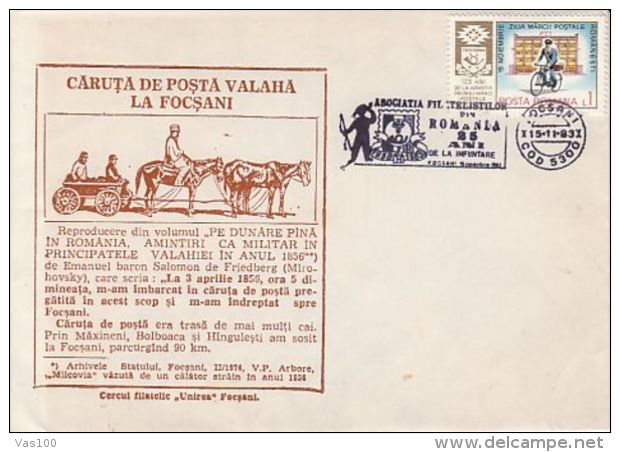 PHILATELISTS ASSOCIATION ANNIVERSARY, WALLACHIAN POSTAL WAGON, SPECIAL COVER, 1983, ROMANIA - Briefe U. Dokumente