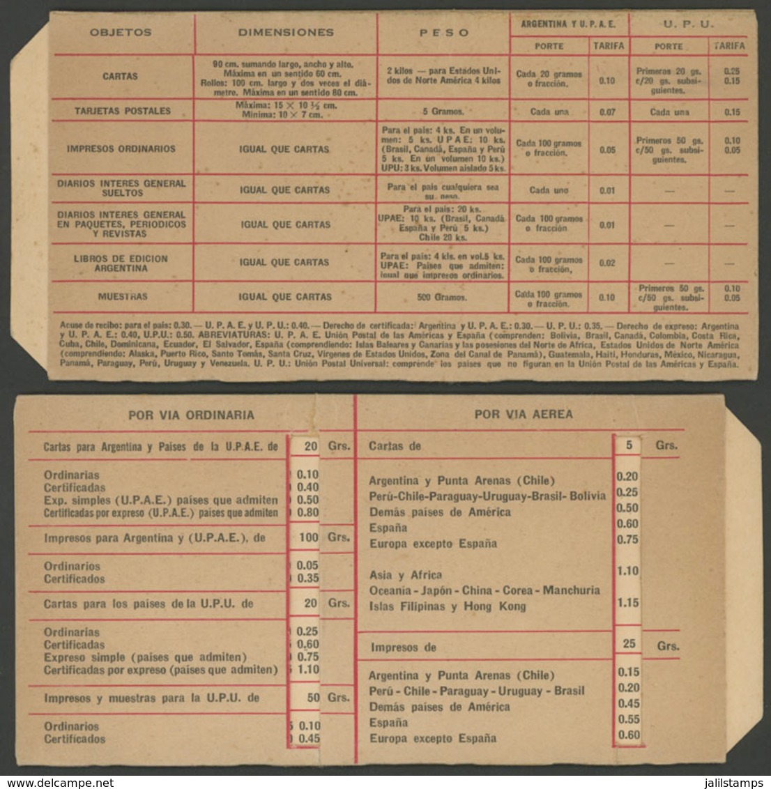 567 ARGENTINA: Circa 1945, Card Of The Post With The Values Of Postal Rates (for Gro - Otros & Sin Clasificación