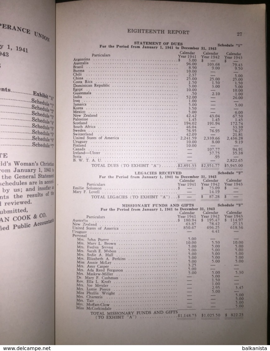 Eighteenth report of World's Woman's Christian Temperance Union 1944 Missionary