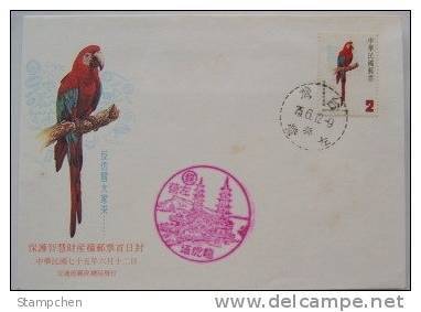 FDC 1986 Bird - Parrot Stamp Brand Fauna  Intellectual Property Right - Parrots