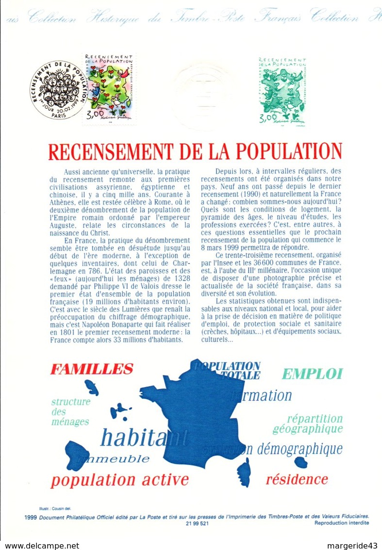 1999 DOCUMENT FDC RECENSEMENT DE LA POPULATION - Postdokumente