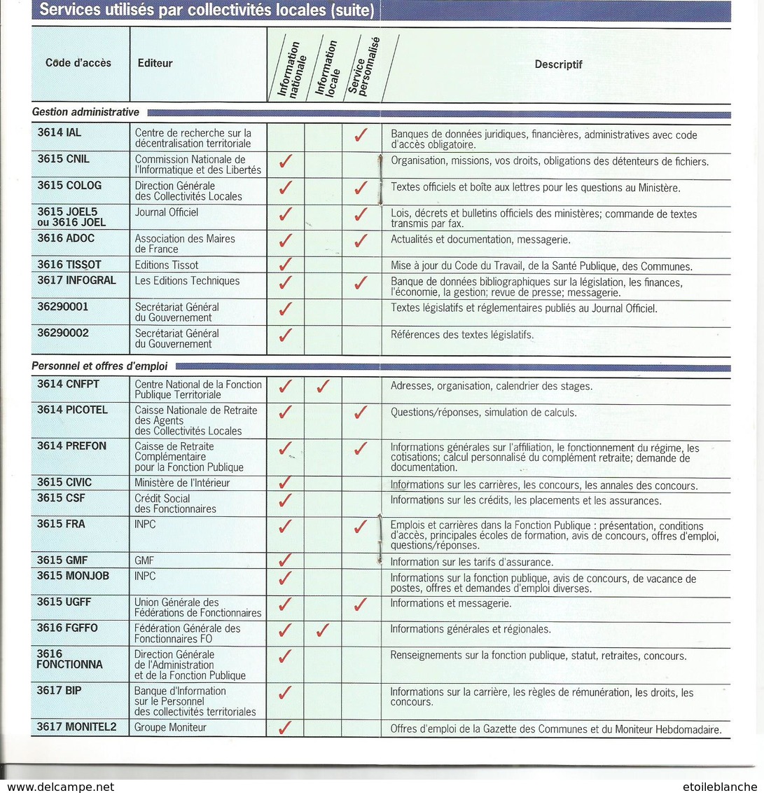 Guide Pratique Minitel France Telecom 1993 / Annuaire Des Services, Collectivités Locales - Audio-video