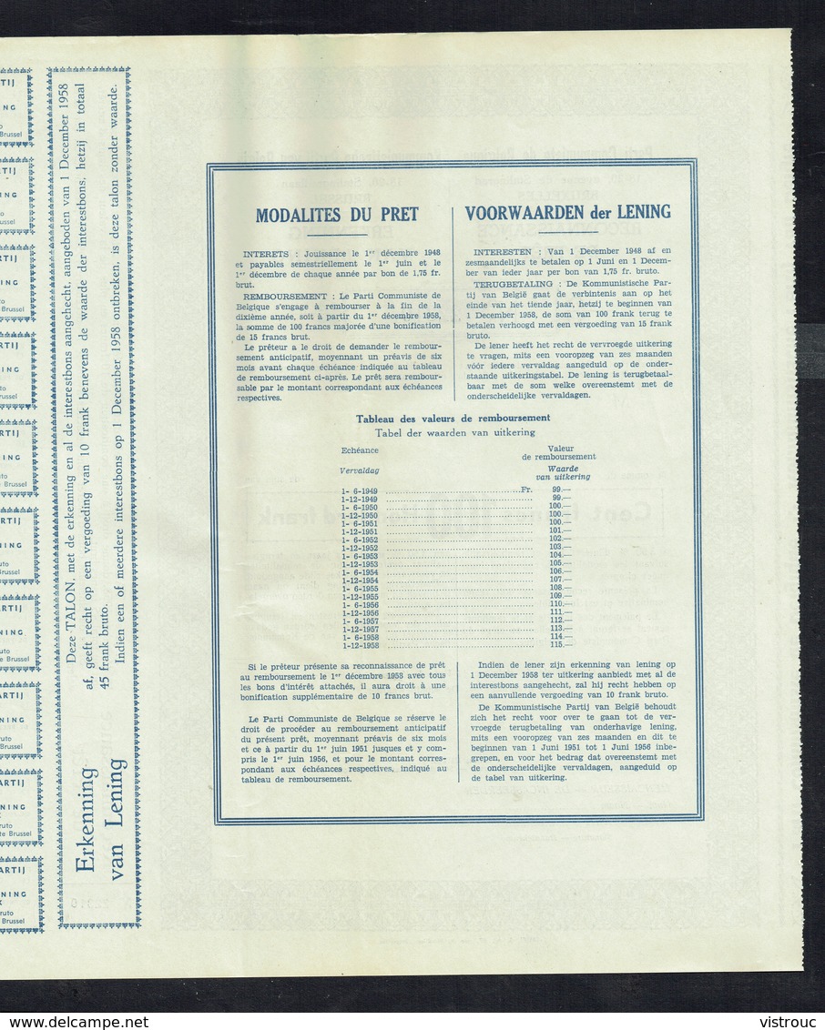 PARTI COMMUNISTE DE BELGIQUE - Reconnaissance De Prêt De 100,- Frs - 1948. - P - R