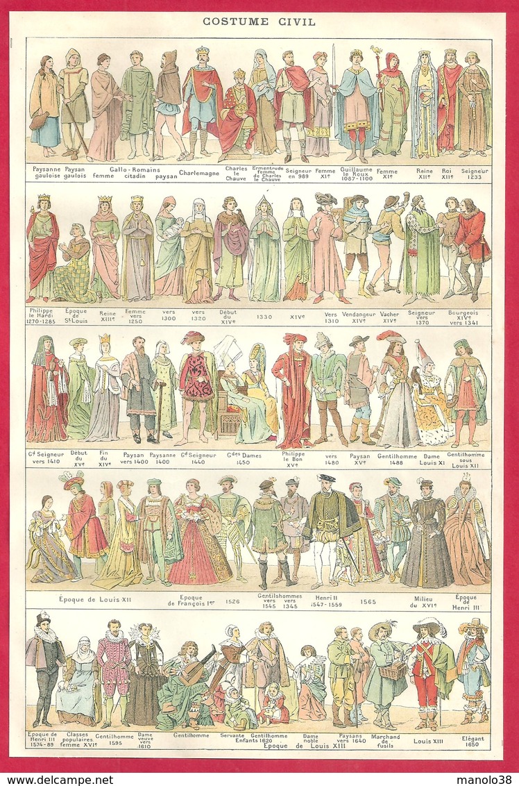 Costume Civil, Des Gaulois Au Second Empire, Recto-verso, Larousse 1908 - Autres & Non Classés
