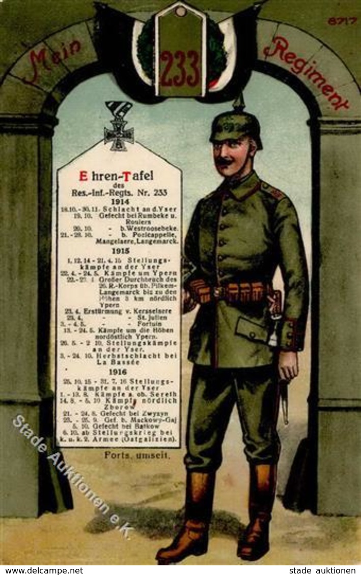 Regiment Nr. 233 Res. Inf. Regt. 1918 I-II - Reggimenti