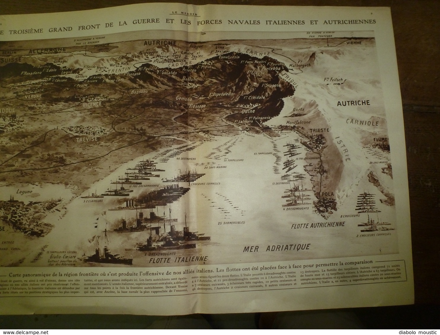 1915 LE MIROIR : St-Mihiel;Mensonges et cinéma allemand;Le "cheval de Troie" est aussi RiverClyde;etc