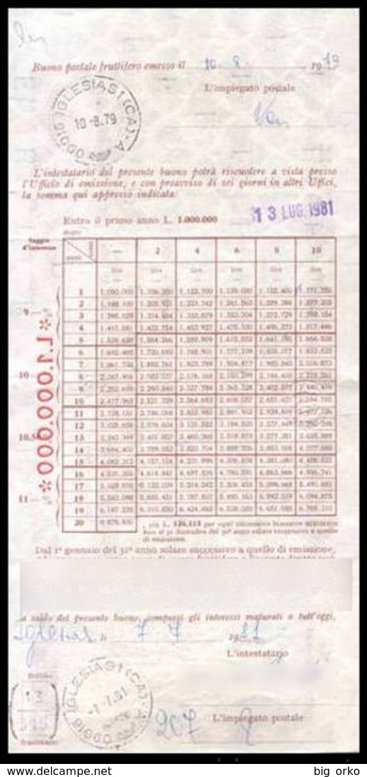 Buono Postale Fruttifero 1979 - Lire 1.000.000 (Iglesias / Succursale 1) - Altri & Non Classificati