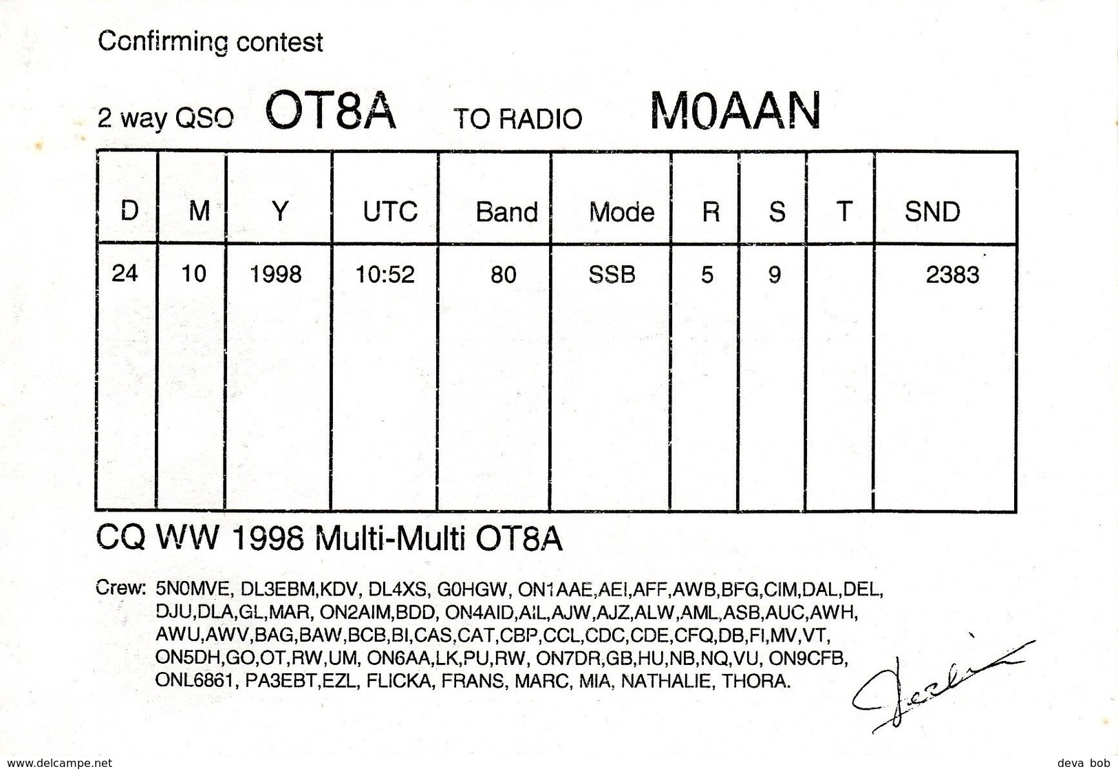 Belgian Amateur Radio QSL Card OT8A Wichelen Belgium 1998 Wael - Radio Amateur