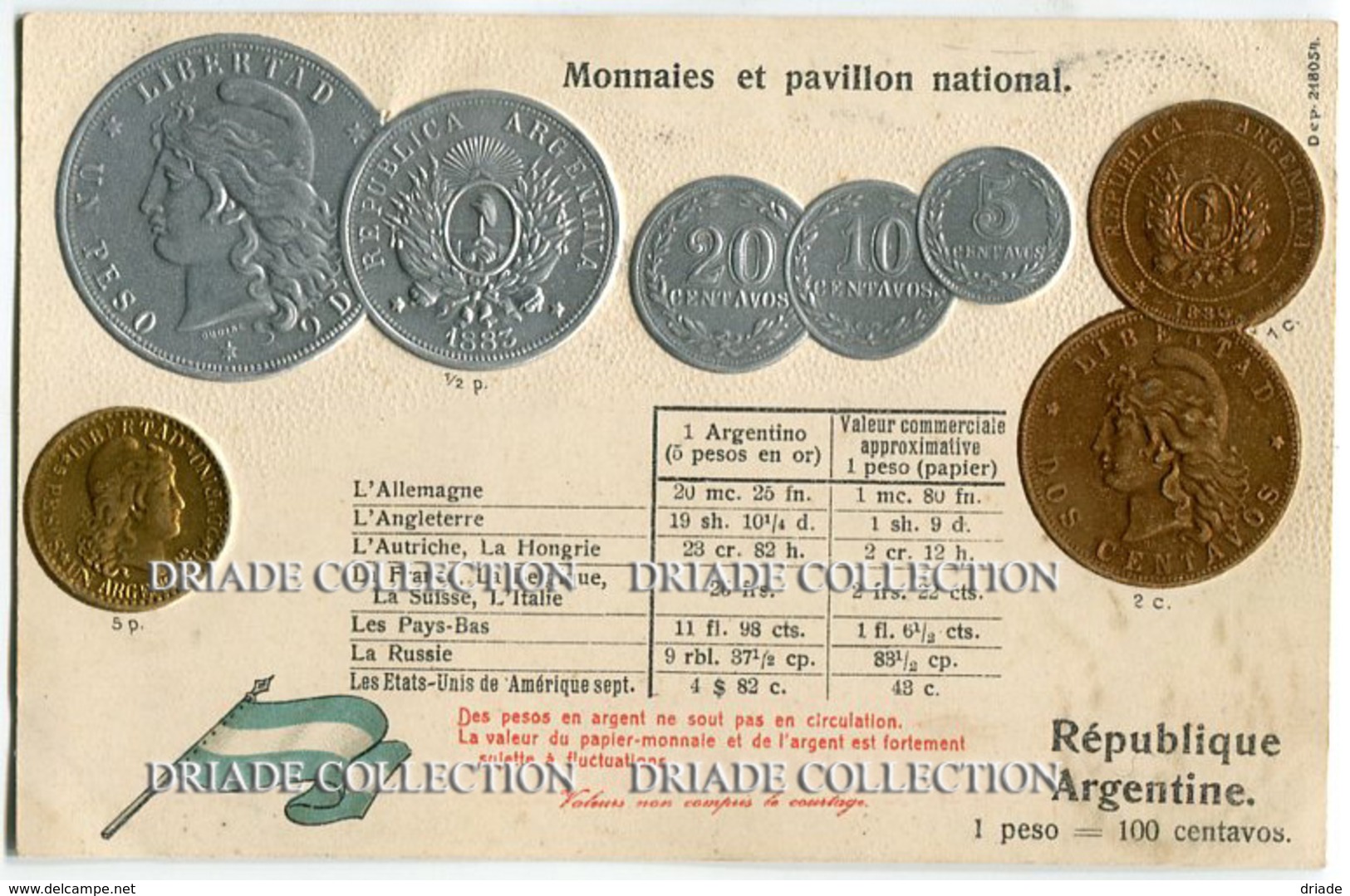 CARTOLINA CON RAPPRESENTAZIONE A RILIEVO MONETE MONNAIES ET PAVILLON NATIONAL ARGENTINE PESO ARGENTINA - Monete (rappresentazioni)