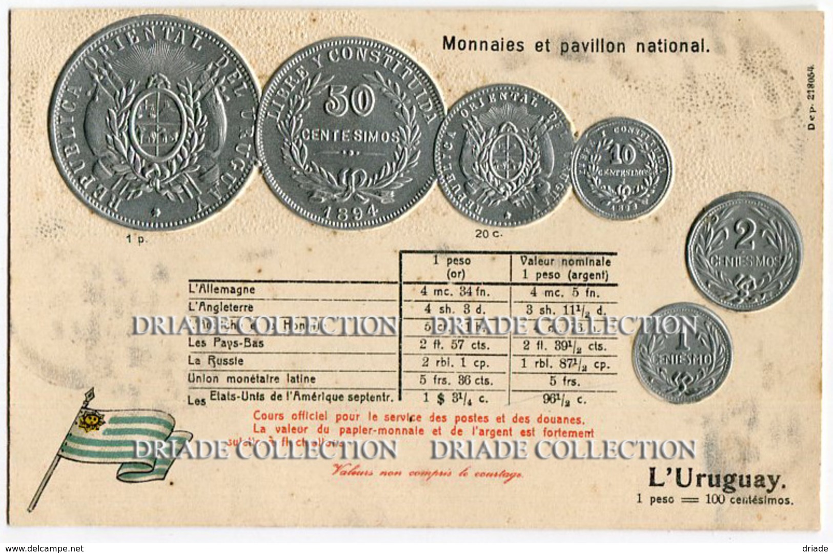 CARTOLINA CON RAPPRESENTAZIONE RILIEVO MONETE MONNAIES ET PAVILLON NATIONAL URUGUAY PESO - Monnaies (représentations)