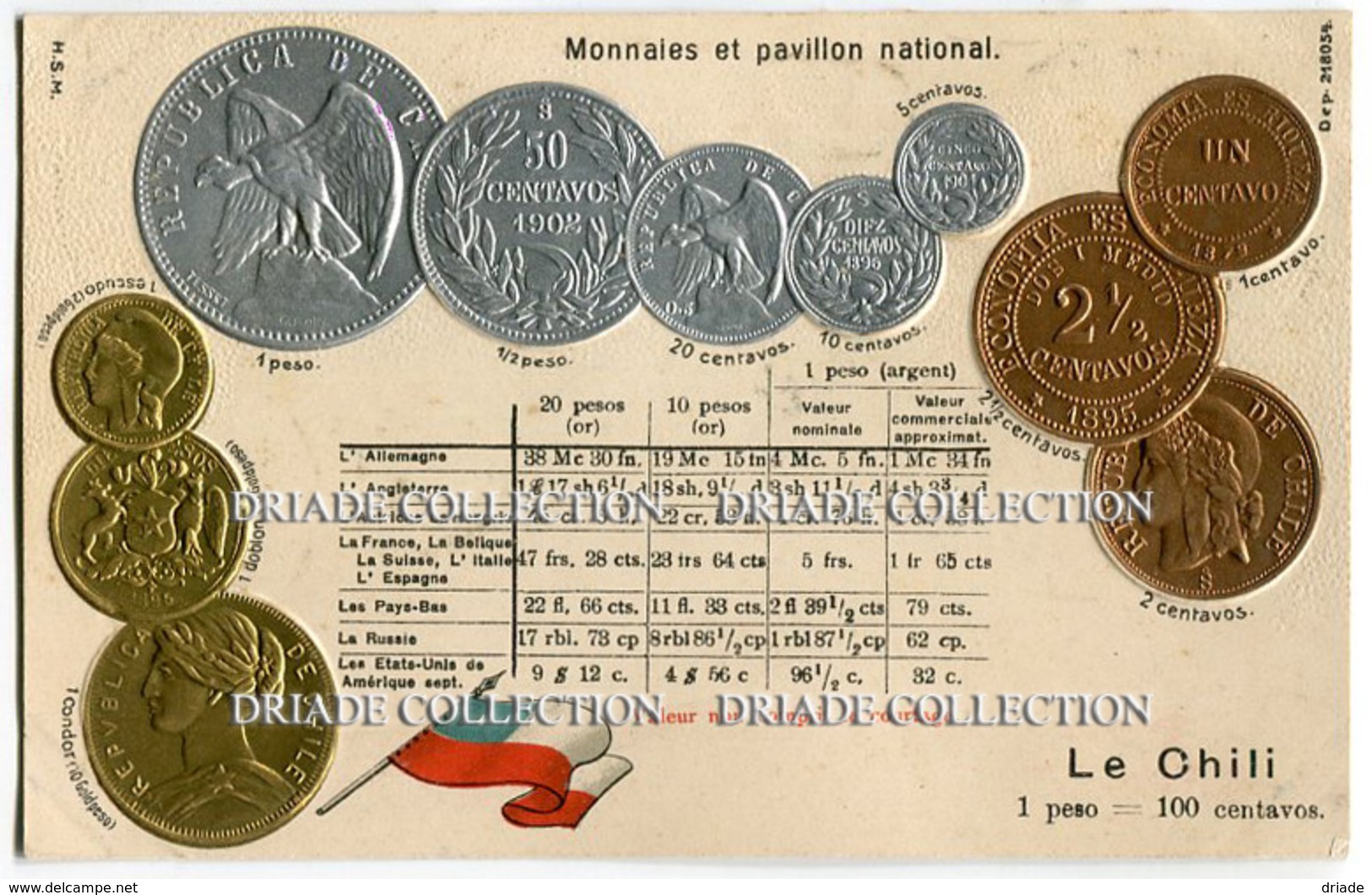 CARTOLINA CON RAPPRESENTAZIONE RILIEVO MONETE MONNAIES ET PAVILLON NATIONAL LE CHILI PESO CILE - Monete (rappresentazioni)