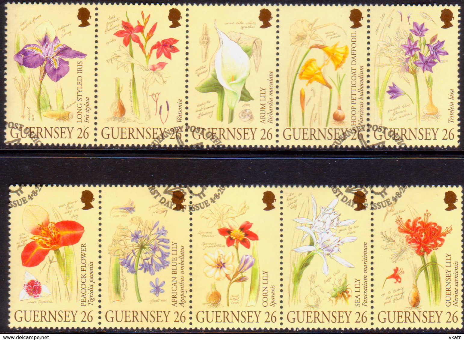 GUERNSEY 2000 SG 867-76 Compl.set In Two Horiz.strips Used Candie Gardens - Guernsey