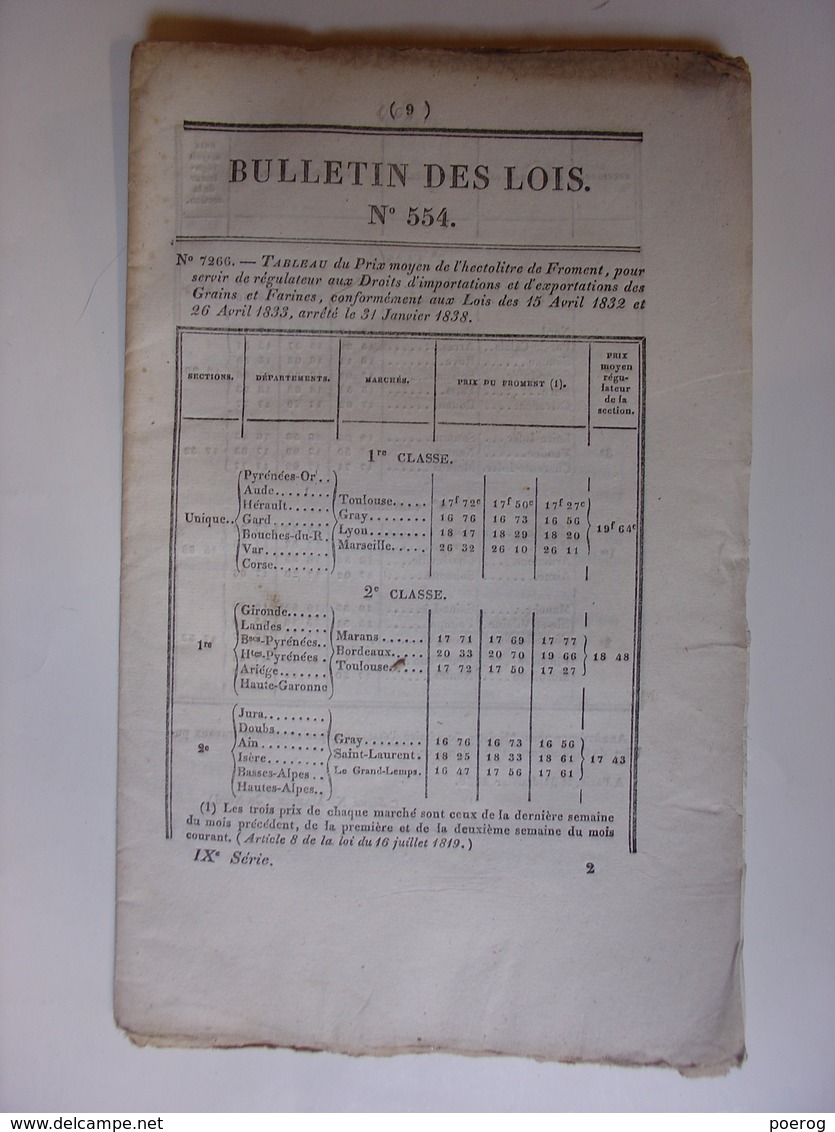 BULLETIN DES LOIS De 1838 - GARDE NATIONALE A CHEVAL CAVALERIE PARIS - FROMENT FARINE - BOIS DES COMMUNES & ETS PUBLICS - Gesetze & Erlasse