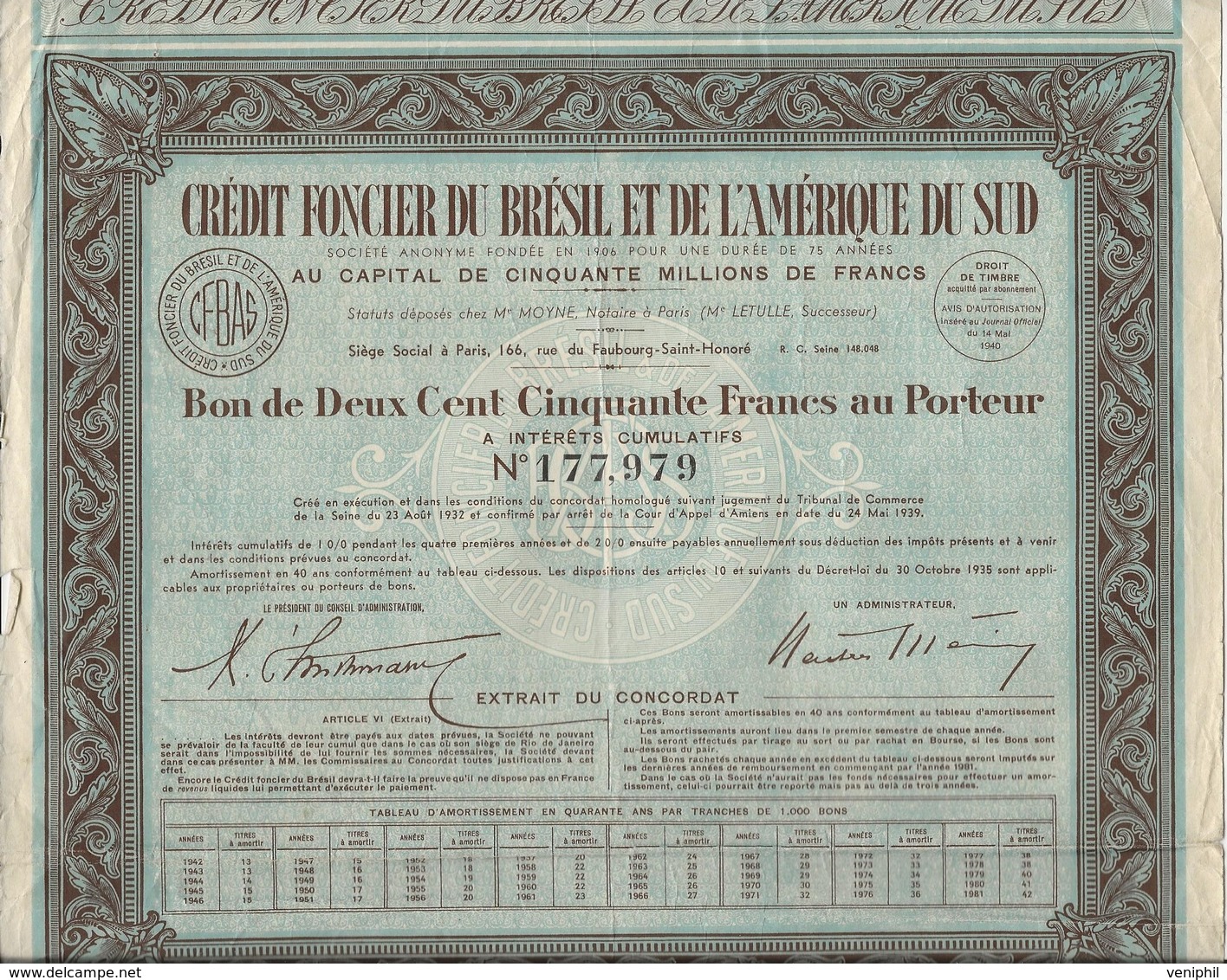 CREDIT FONCIER DU BRESIL ET DE L'AMERIQUE DU SUD -  BON DE 250 FRANCS -1935 - Bank & Versicherung