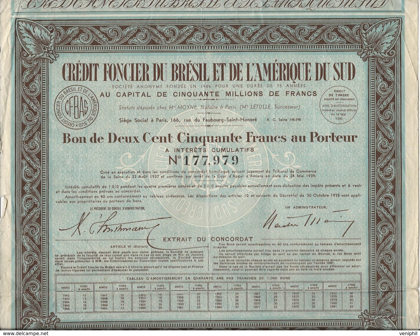 CREDIT FONCIER DU BRESIL ET DE L'AMERIQUE DU SUD -  BON DE 250 FRANCS -1935 - Bank En Verzekering