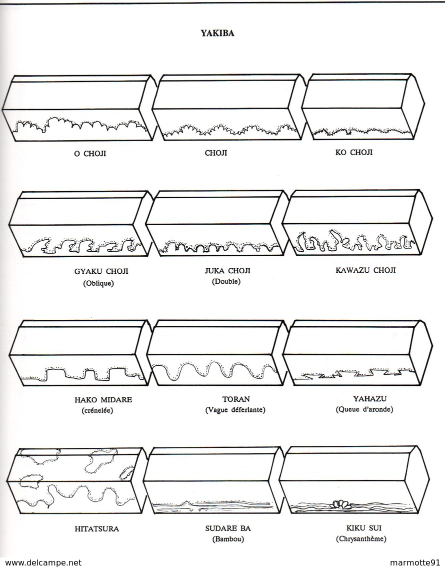 INTRODUCTION A L ETUDE DU SABRE TRADITIONNEL JAPONAIS PAR D. GONY NIPPON TO - Armes Blanches