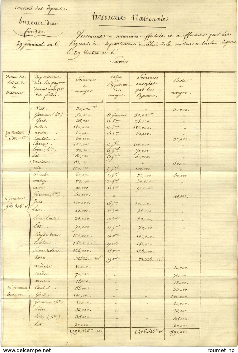 BOURRIENNE Louis Antoine Fauvelet De (1769-1834), Secrétaire De Bonaparte. - Other & Unclassified