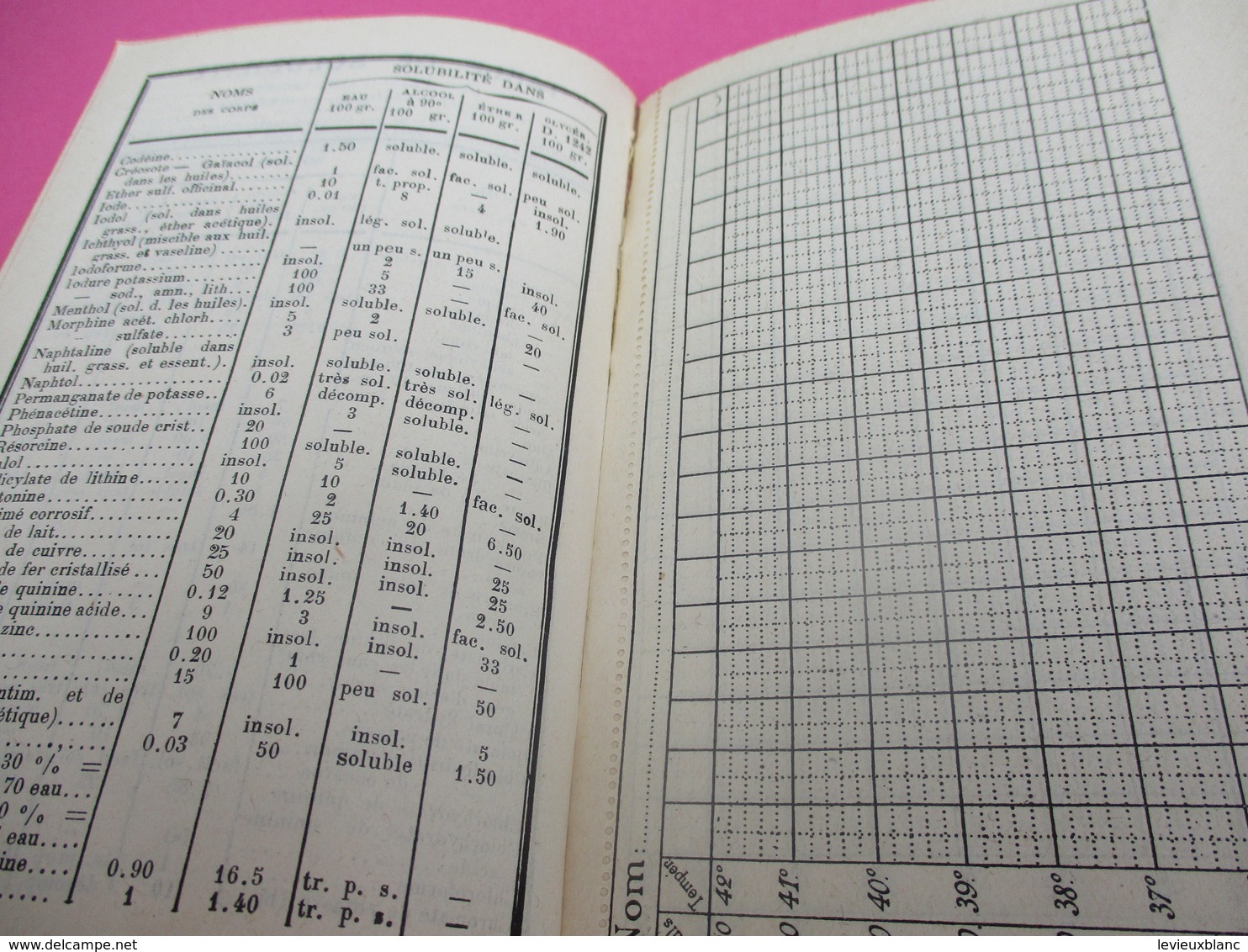 Médecine /Agenda périodique Gonnon/  Produits GONNON/Lyon / 4éme trimestre/Protat/Macon/ 1930         CAL410