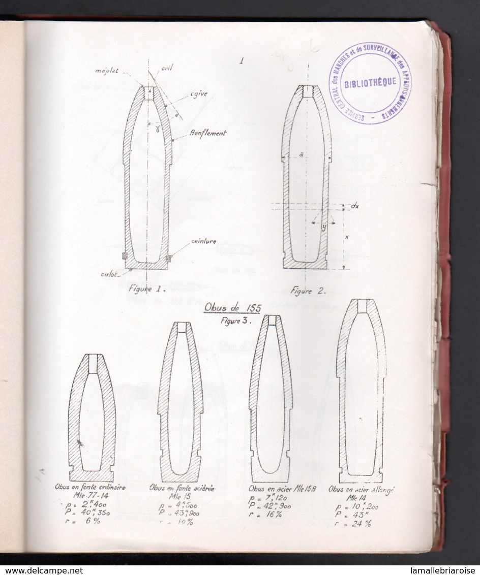 Cours D'artillerie, MUNITIONS, Tome II: PLANCHES. Nimes, Avril 1942. Obus, Fusées, Detonateur, Annexes - Français