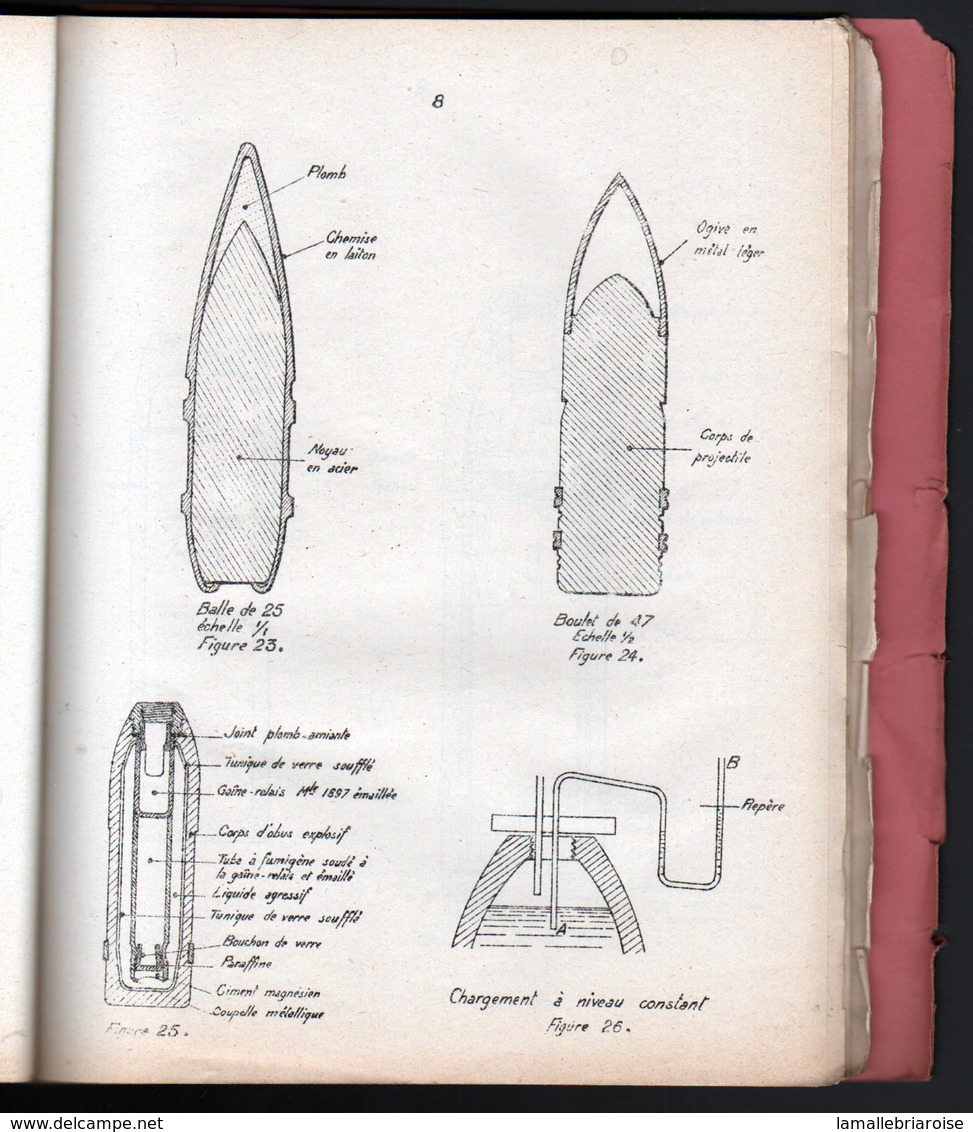 Cours D'artillerie, MUNITIONS, Tome II: PLANCHES. Nimes, Avril 1942. Obus, Fusées, Detonateur, Annexes - Français