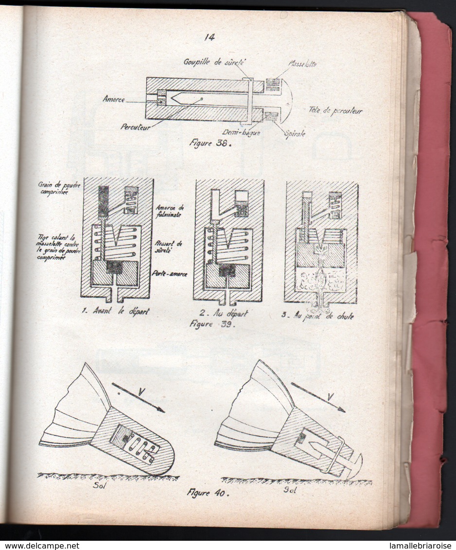 Cours d'artillerie, MUNITIONS, Tome II: PLANCHES. Nimes, Avril 1942. Obus, fusées, detonateur, Annexes