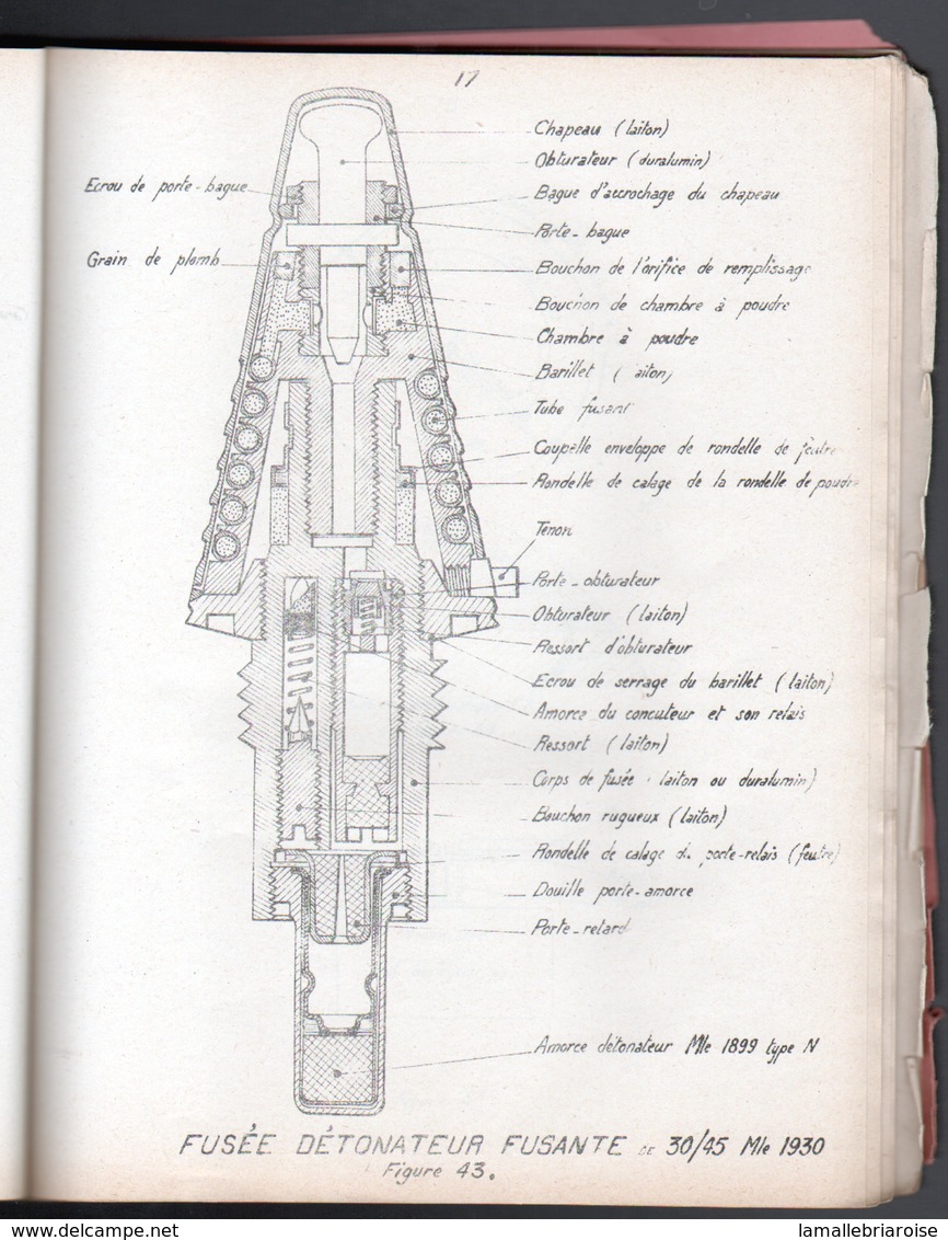 Cours d'artillerie, MUNITIONS, Tome II: PLANCHES. Nimes, Avril 1942. Obus, fusées, detonateur, Annexes